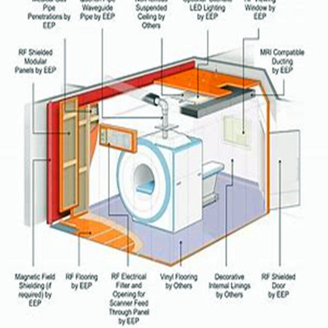 Rf Cage Mri Shielding Room Rf Faraday Cage Shielding Test Radio Frequency emc anechoic chamber