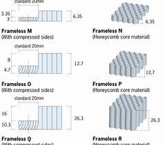 rf shielding room 19mm Shielding Emc EMI Honeycomb Air Vents Window For Emc Test Chamber Emi Air Filter