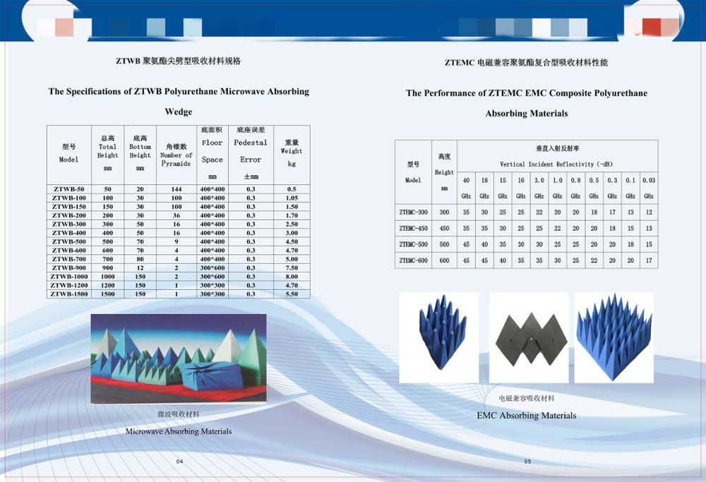 Carbon Polyurethane Rf Absorbing Foam Liner