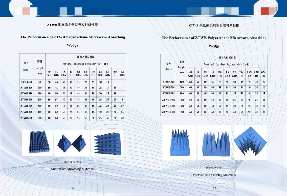 Carbon Polyurethane Rf Absorbing Foam Liner